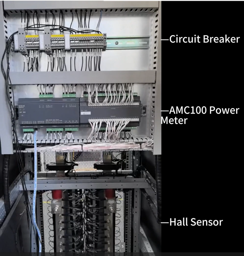 Application of precision power distribution multi-circuit monitoring devices in railway transportation projects