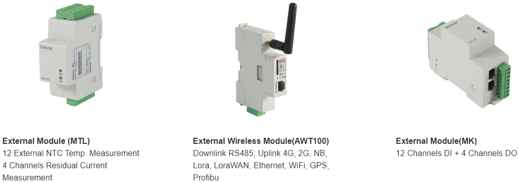 网站用ADW220-11