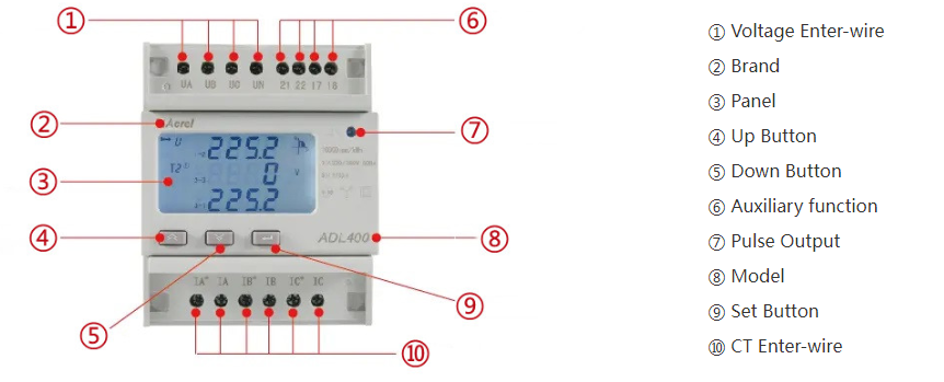 网站用ADL400-13