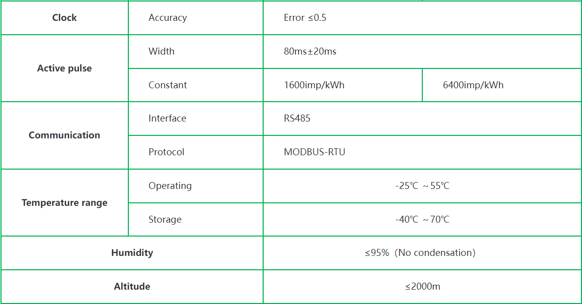 Produkttyp ADL300-10