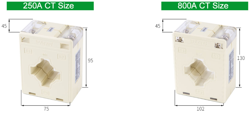 网站用ARD3M-11