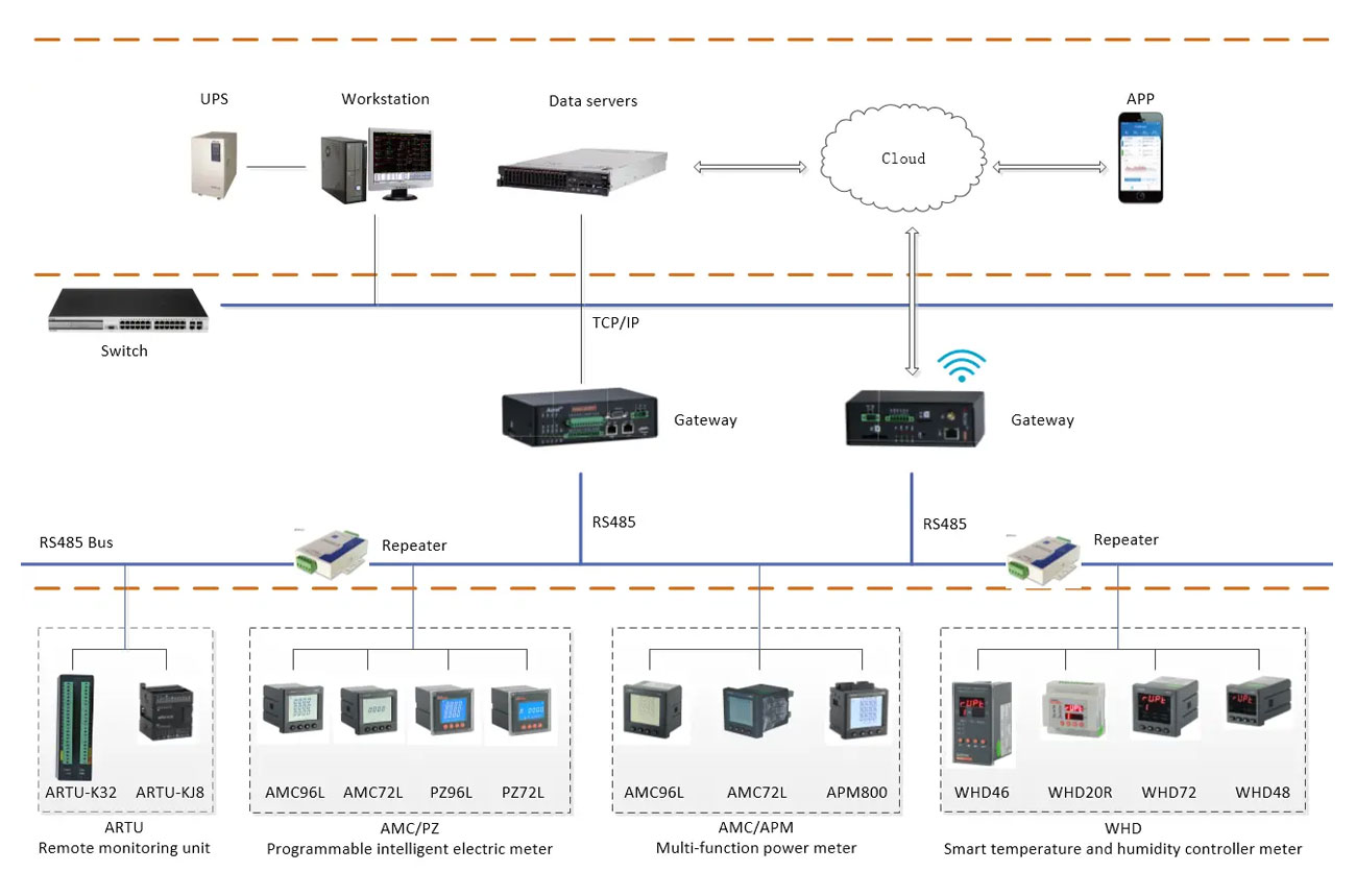 网站用PZ72-DV-13