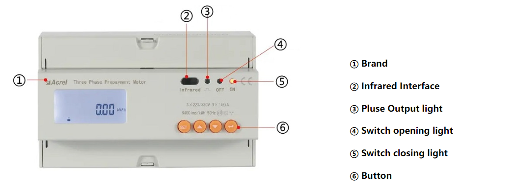 Produkttyp ADL300-12