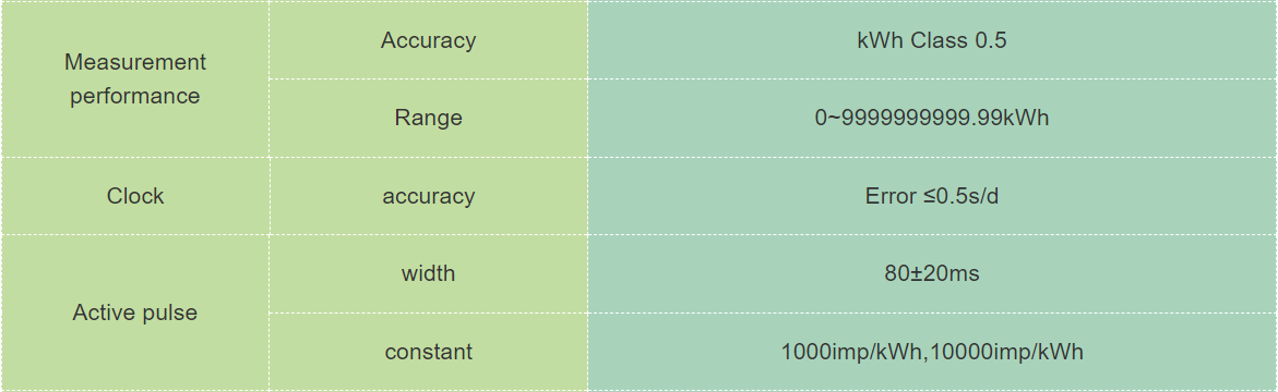 网站用ADL400-10