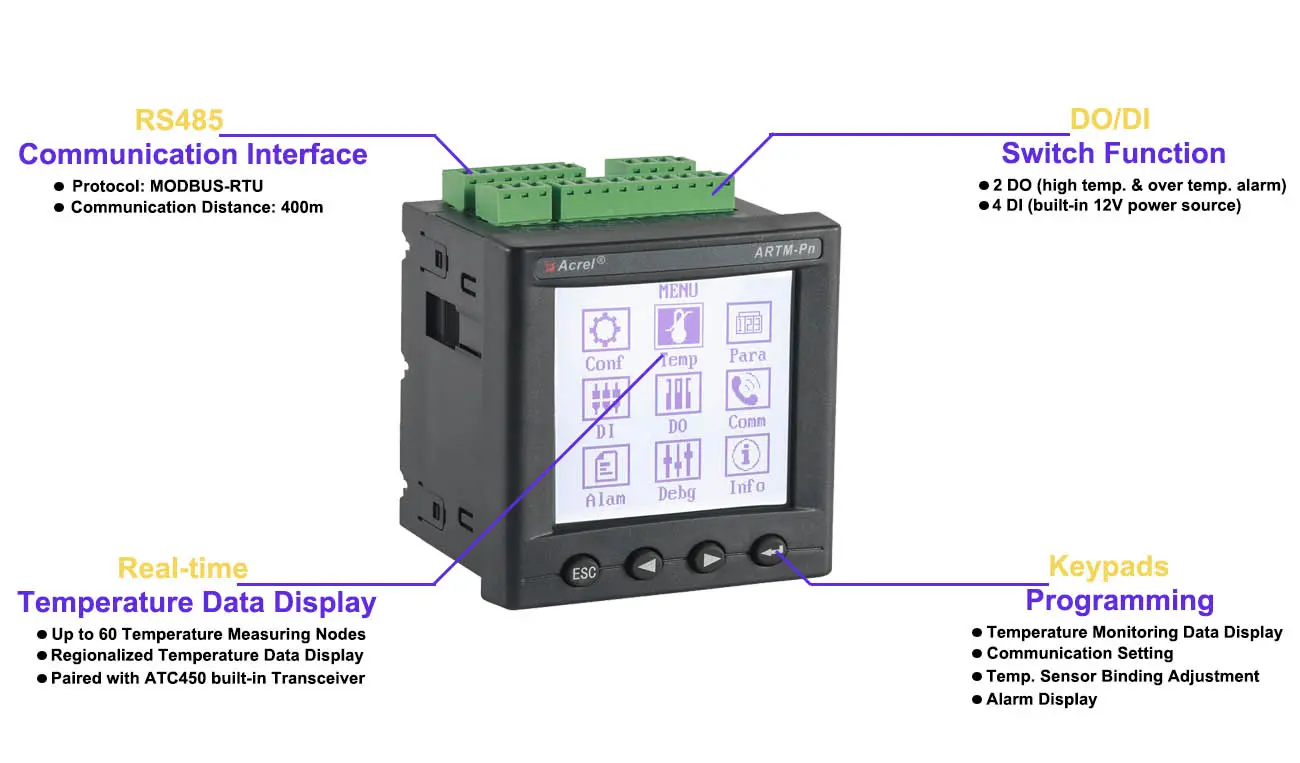 网站用ARTM-Pn-7