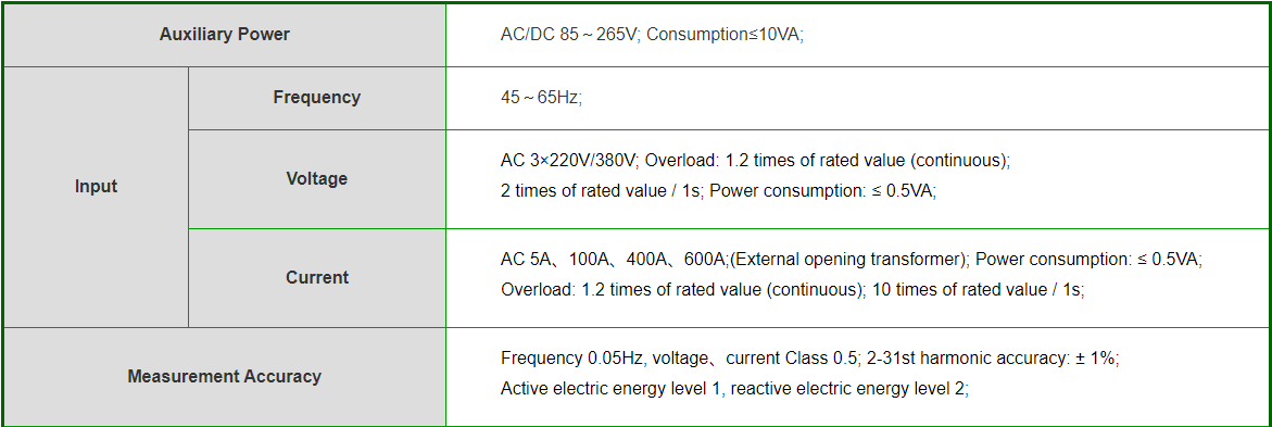 网站用ADW220-9