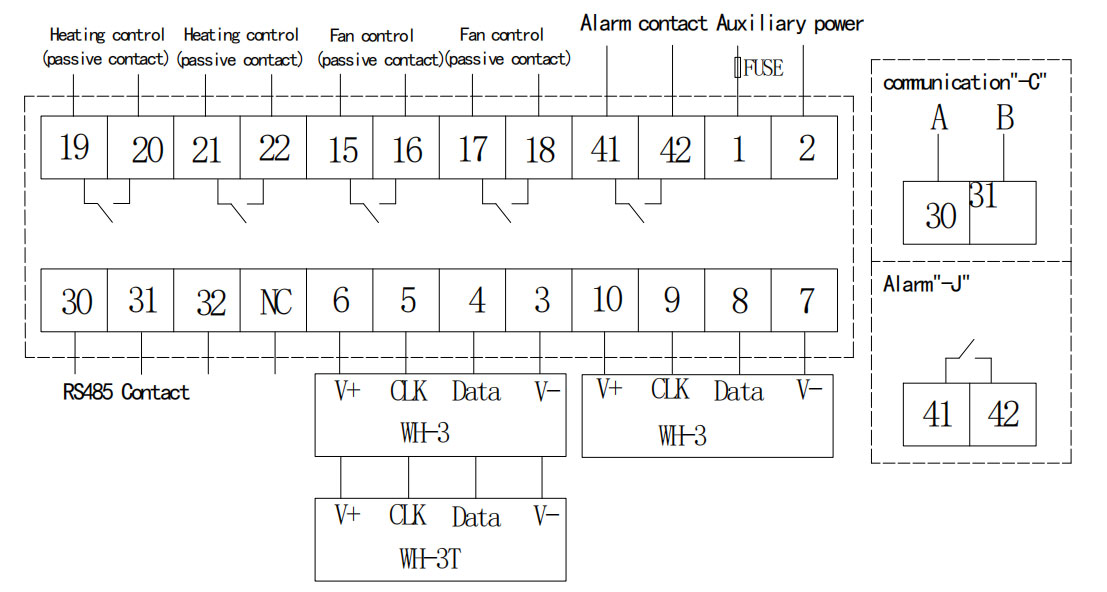 网站用WHD20R-22-10