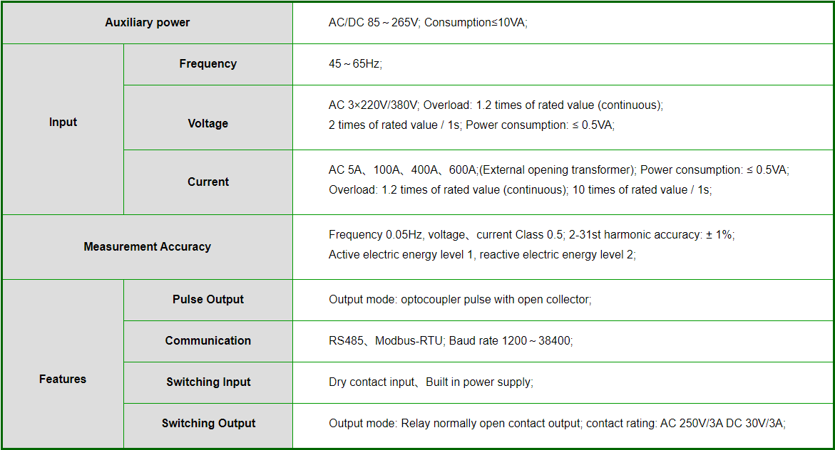 网站用ADW200-9