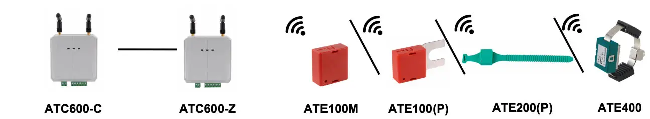 网站用ATC-13