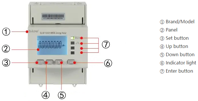 网站用DJSF1352-RN-15