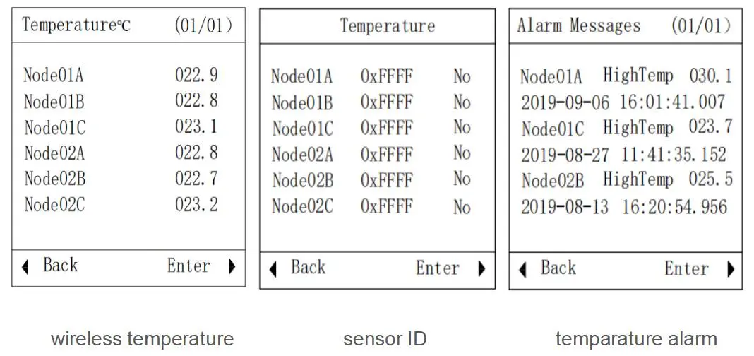 网站用ARTM-Pn-14