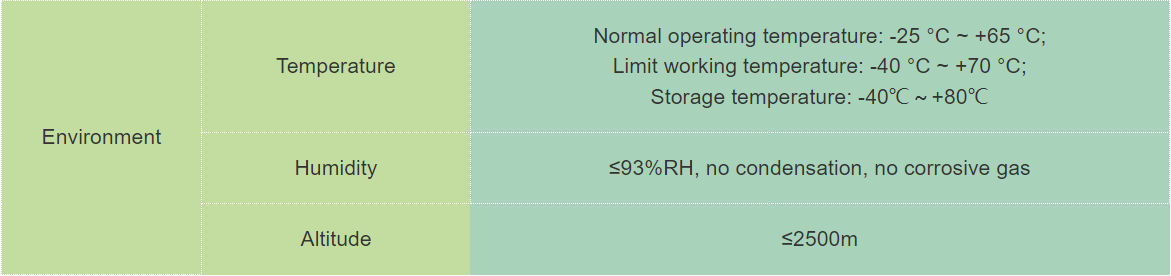 网站用DJSF1352-RN-12